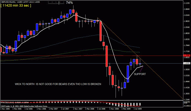 Click to Enlarge

Name: gbp usd monthly 23 sept.gif
Size: 20 KB