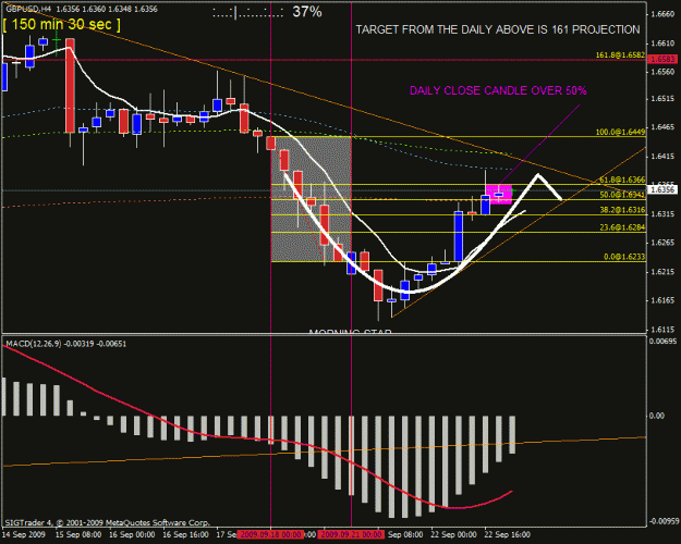 Click to Enlarge

Name: gbp usd h4 23 sept c & p.gif
Size: 25 KB