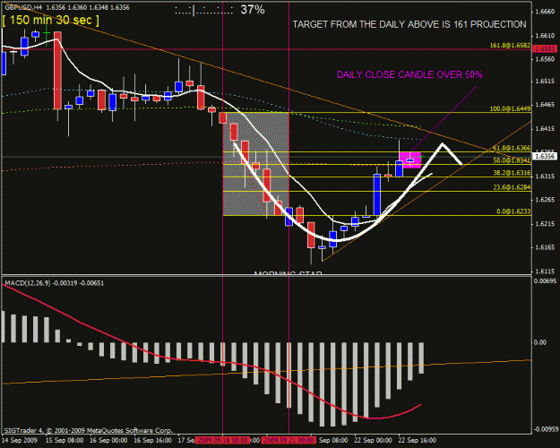 Click to Enlarge

Name: gbp usd h4 23 sept c & p.gif
Size: 25 KB
