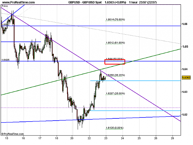 Click to Enlarge

Name: GBP_USD Spot.png
Size: 16 KB