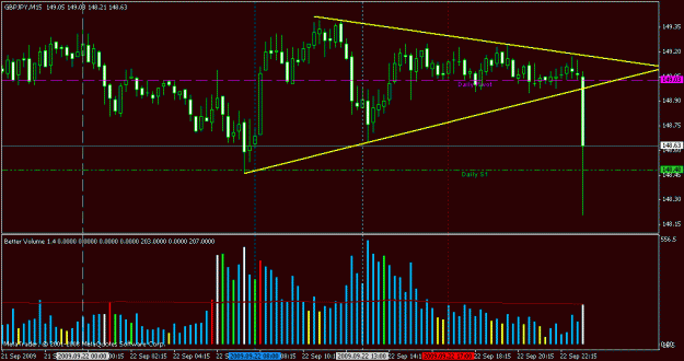 Click to Enlarge

Name: chart25.gif
Size: 19 KB