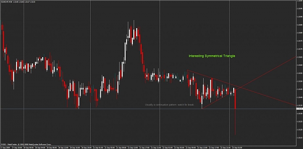Click to Enlarge

Name: eurchf.jpg
Size: 75 KB