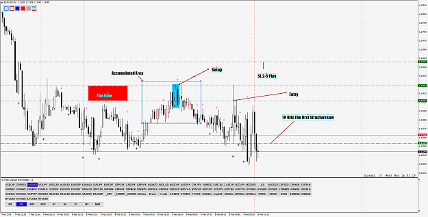 Click to Enlarge

Name: EURUSDM5.png
Size: 79 KB