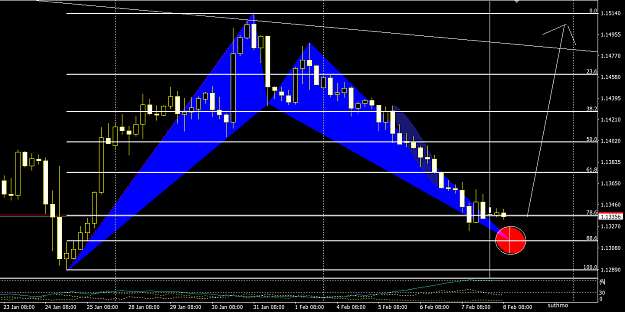 Click to Enlarge

Name: EURusd0802190809H4.png
Size: 32 KB