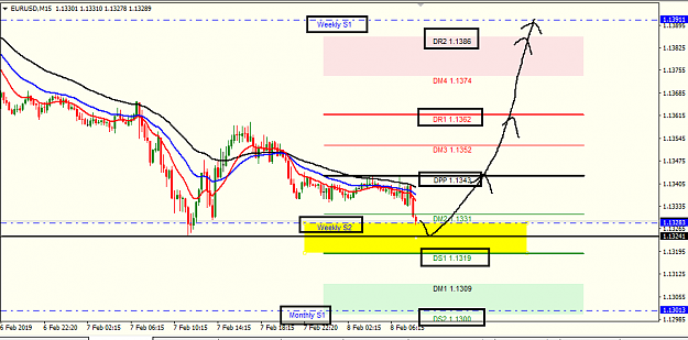 Click to Enlarge

Name: eur usd 15M.png
Size: 28 KB