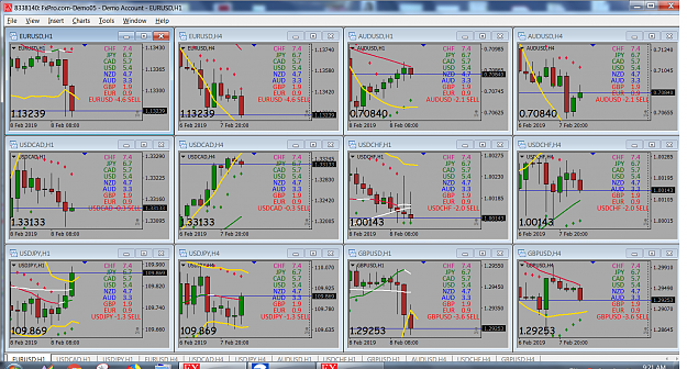 Click to Enlarge

Name: EURUSD.png
Size: 258 KB