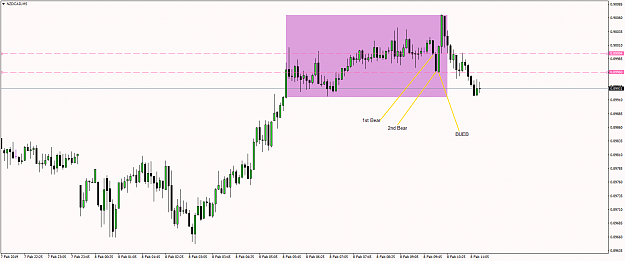 Click to Enlarge

Name: NZDCADM5.png
Size: 43 KB