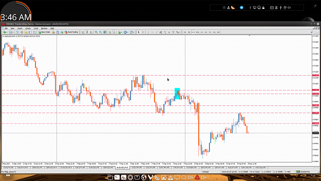 Click to Enlarge

Name: audusd 15 min.png
Size: 287 KB