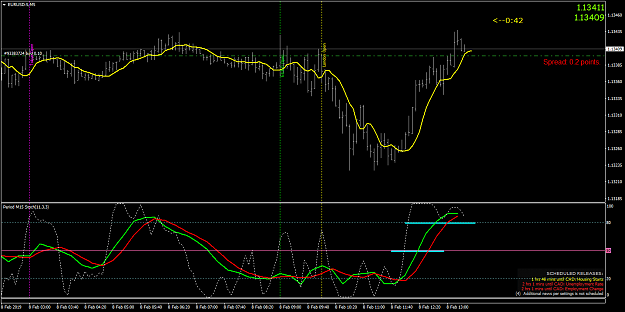 Click to Enlarge

Name: EURUSD-5M5.png
Size: 47 KB
