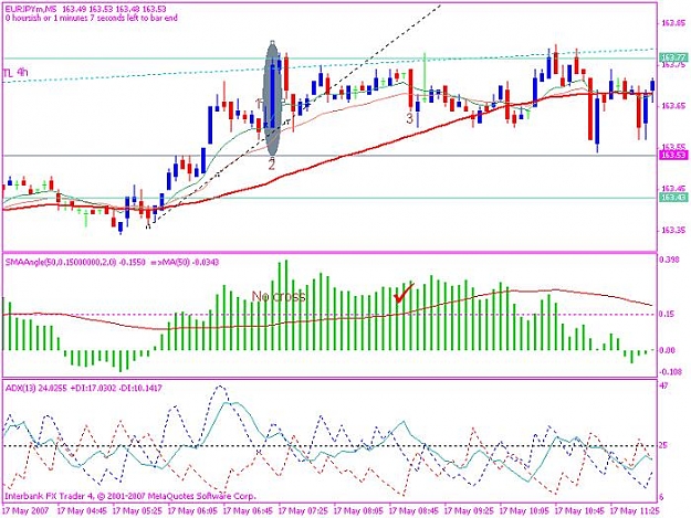 Click to Enlarge

Name: eurjpy 20070517 supp lines 1.jpg
Size: 77 KB