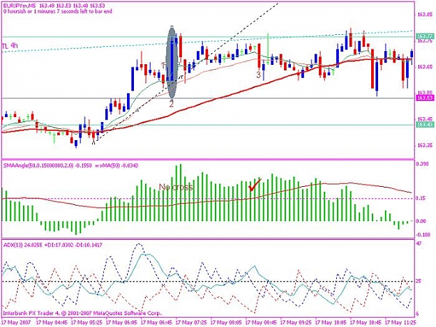 Click to Enlarge

Name: eurjpy 20070517 supp lines 1.jpg
Size: 77 KB