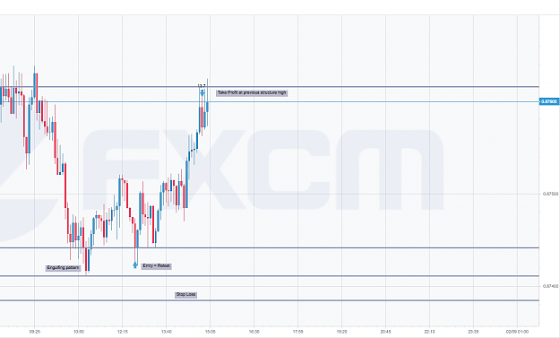 Click to Enlarge

Name: fxcm_1549638277480.png
Size: 76 KB