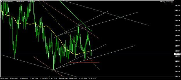 Click to Enlarge

Name: EURUSDDaily.png
Size: 43 KB
