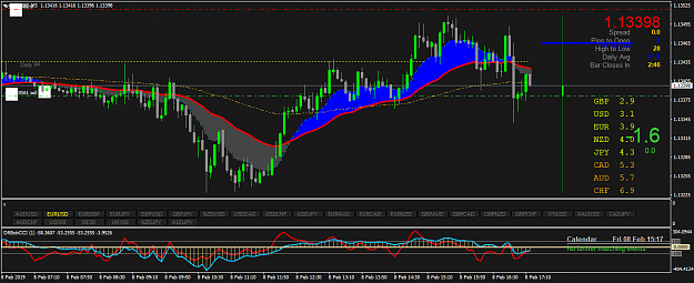 Click to Enlarge

Name: EURUSDM5.png
Size: 54 KB