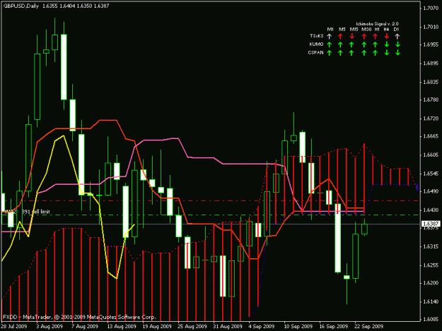 Click to Enlarge

Name: gbpusd daily.gif
Size: 20 KB