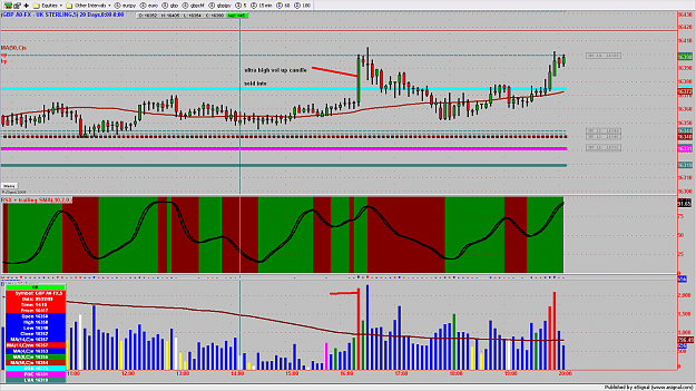 Click to Enlarge

Name: chart651.png
Size: 176 KB