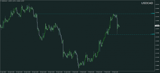 Click to Enlarge

Name: USDCADH1.png
Size: 60 KB