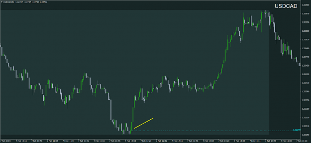Click to Enlarge

Name: USDCADM1.png
Size: 51 KB