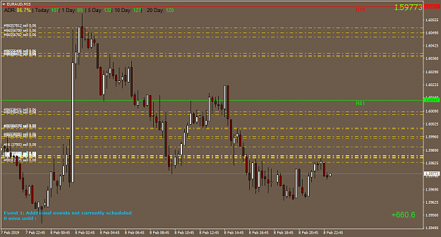 Click to Enlarge

Name: EURAUDM15.png
Size: 46 KB