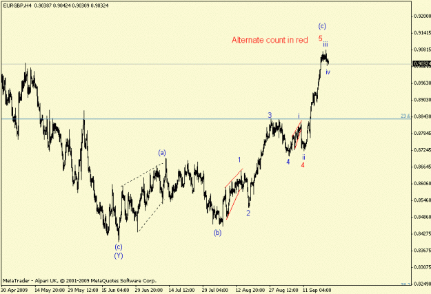 Click to Enlarge

Name: eurgbp.gif
Size: 12 KB