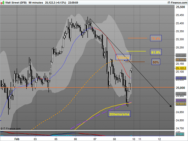 Click to Enlarge

Name: Wall Street 7th.png
Size: 56 KB