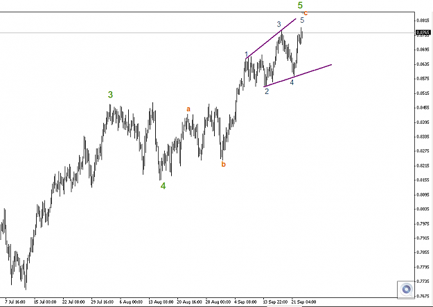 Click to Enlarge

Name: AUDUSD 21-9-09 H4.png
Size: 14 KB