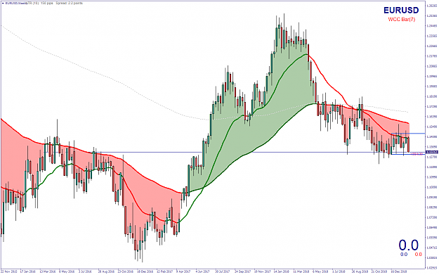 Click to Enlarge

Name: EURUSDWeekly.png
Size: 72 KB
