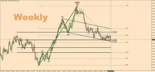 Click to Enlarge

Name: EURUSDWeekly.png
Size: 87 KB