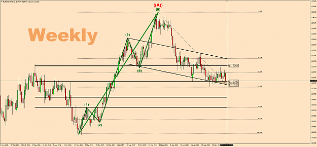 Click to Enlarge

Name: EURUSDWeekly.png
Size: 87 KB