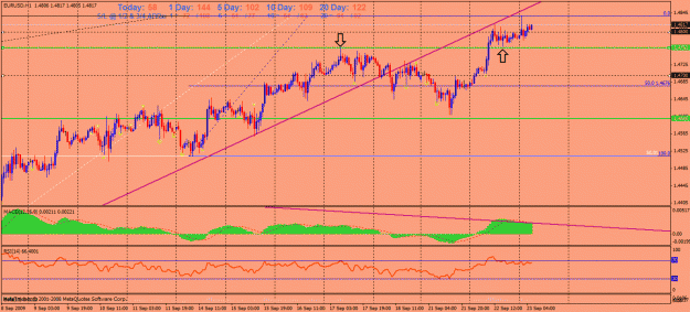 Click to Enlarge

Name: eurusd.gif
Size: 33 KB