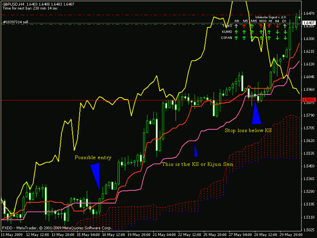 Click to Enlarge

Name: gbpusd ks explanation.gif
Size: 20 KB