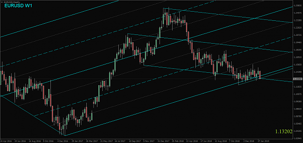Click to Enlarge

Name: EURUSD,Weekly.png
Size: 44 KB