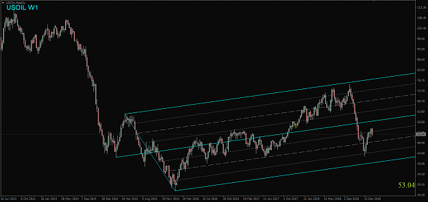 Click to Enlarge

Name: USOIL,Weekly.png
Size: 36 KB
