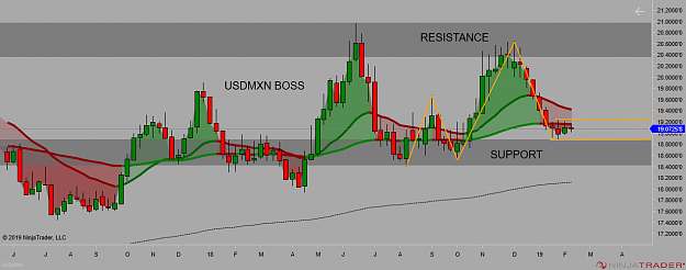 Click to Enlarge

Name: usdmxn boss.png
Size: 72 KB