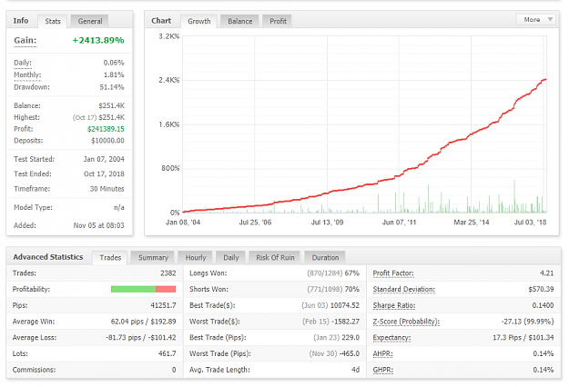 Click to Enlarge

Name: EURUSD.png
Size: 57 KB