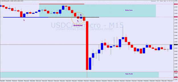 Click to Enlarge

Name: USDCADmicroM151.png
Size: 50 KB