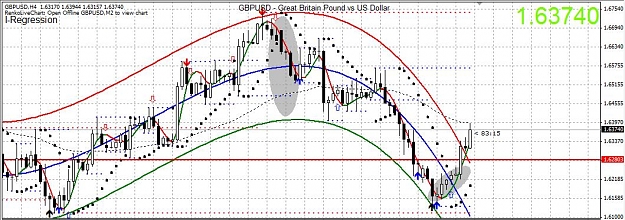 Click to Enlarge

Name: gbpusd02.jpg
Size: 108 KB