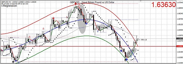 Click to Enlarge

Name: gbpusd03.jpg
Size: 108 KB