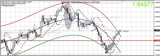 Click to Enlarge

Name: gbpusd04.jpg
Size: 107 KB