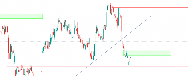 Click to Enlarge

Name: AUDUSD H4.PNG
Size: 37 KB