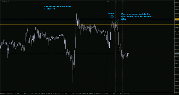 Click to Enlarge

Name: GBPCHFiM15.png
Size: 64 KB