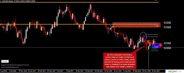 Click to Enlarge

Name: AUDUSD WEEKLY 8TH FEB.png
Size: 34 KB