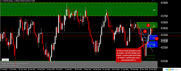 Click to Enlarge

Name: CADCHF WEEKLY 8TH FEB.png
Size: 38 KB