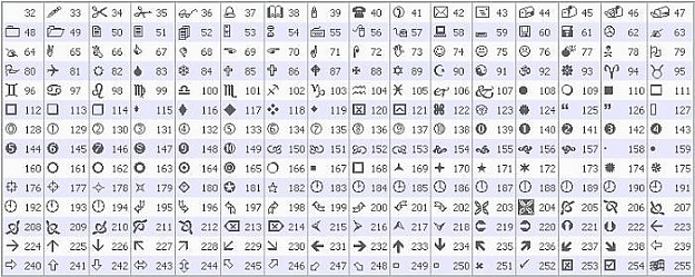 Click to Enlarge

Name: Wingdings.jpg
Size: 67 KB