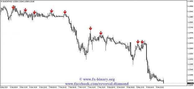 Click to Enlarge

Name: EURCHFM15.jpg
Size: 88 KB