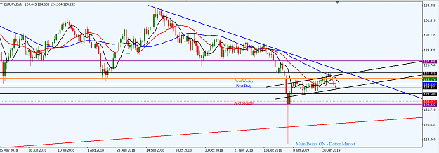 Click to Enlarge

Name: EURJPY_Feb._10,_2019_D1.png
Size: 51 KB