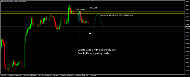 Click to Enlarge

Name: EURAUD-H1.png
Size: 29 KB