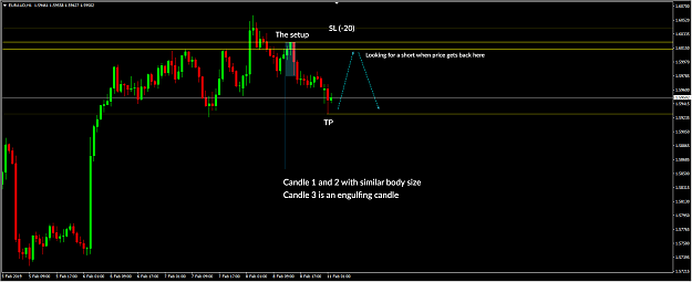 Click to Enlarge

Name: EURAUD-H1.png
Size: 29 KB
