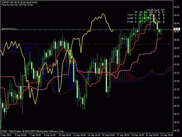 Click to Enlarge

Name: chfjpy 4hourly.gif
Size: 22 KB