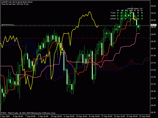 Click to Enlarge

Name: chfjpy 4hourly.gif
Size: 22 KB